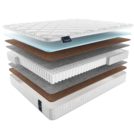Матрас Materlux Adamello Light 60х120