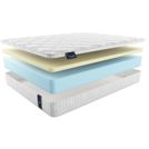 Матрас Materlux Paola 80х140