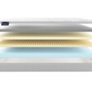Матрас Materlux Soffice 70х140