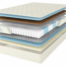 Матрас Comfort Line Promo Eco-Medium S1000 70х190