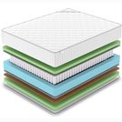 Матрас Denwir CLASSIC BALANCE FOAM PLUS TFK 60х180