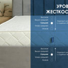 Матрас Димакс Relmas Latex Roll 145х200