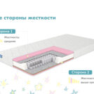 Матрас Димакс Галактика 80х200