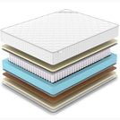 Матрас Denwir CLASSIC BALANCE SOFT PLUS TFK 80х200