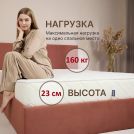 Матрас Димакс Микро Медиум мемо 70х195