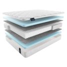 Матрас Materlux Oltre Maxi 140х200