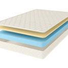 Матрас Comfort Line Memory Eco Roll Slim 90х190