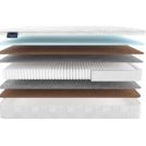 Матрас Materlux Adamello Multi 60х120