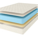 Матрас Comfort Line Memory-Latex Eco Roll+ 80х190