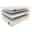 Матрас Materlux London Multi 145х190