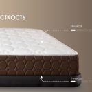 Матрас Димакс Твин Софт Люкс 120х195