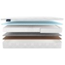 Матрас Materlux Meranges Multi 60х120