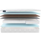 Матрас Materlux Palmela Multi Forte 60х120