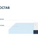 Матрас Димакс Практик Чип Ролл 14 90х170
