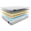 Матрас Materlux Soffice 70х140