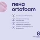 Матрас Базилик Бэби Хэппи 70х190
