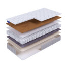 Матрас Beautyson Baby Roll Foam Cocos Lux S600 80х200