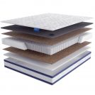 Матрас LineaFlex Tintoretto 200х200