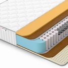Матрас Denwir CLASSIC MIDDLE MEMO SOFT TFK 80х140