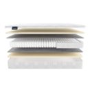 Матрас Materlux London 80х200