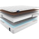 Матрас Materlux Forli Multi 60х120