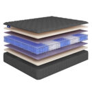 Матрас Beautyson Hit Ecosoft Lux TFK+ 150х200