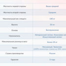 Матрас Димакс Твист ролл латекс 110х200