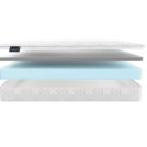 Матрас Materlux Solido 120х200