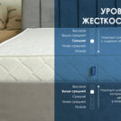 Матрас Димакс Relmas Cocos Roll 145х200