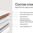 Матрас Мистер Слип Special Line хард плюс 80х160