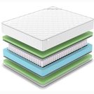 Матрас Denwir CLASSIC FOAM PLUS TFK 60х120