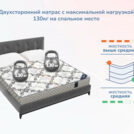 Матрас Димакс Твист ролл найт 60х120