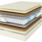 Матрас Comfort Line Hard Classic TFK 180х200