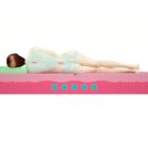 Матрас Mr.Mattress BioGold Hard 180х200
