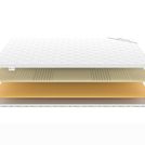 Топпер Denwir COMFORT AIR RELAX 5 90х190