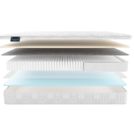 Матрас Materlux Redcliffe Multi 170х200